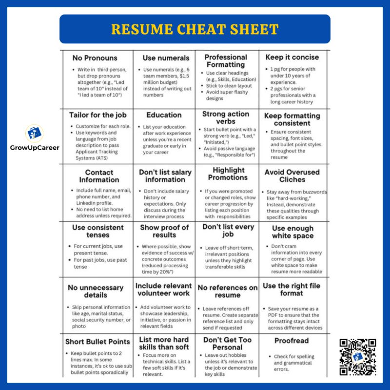Resume Cheat Sheet