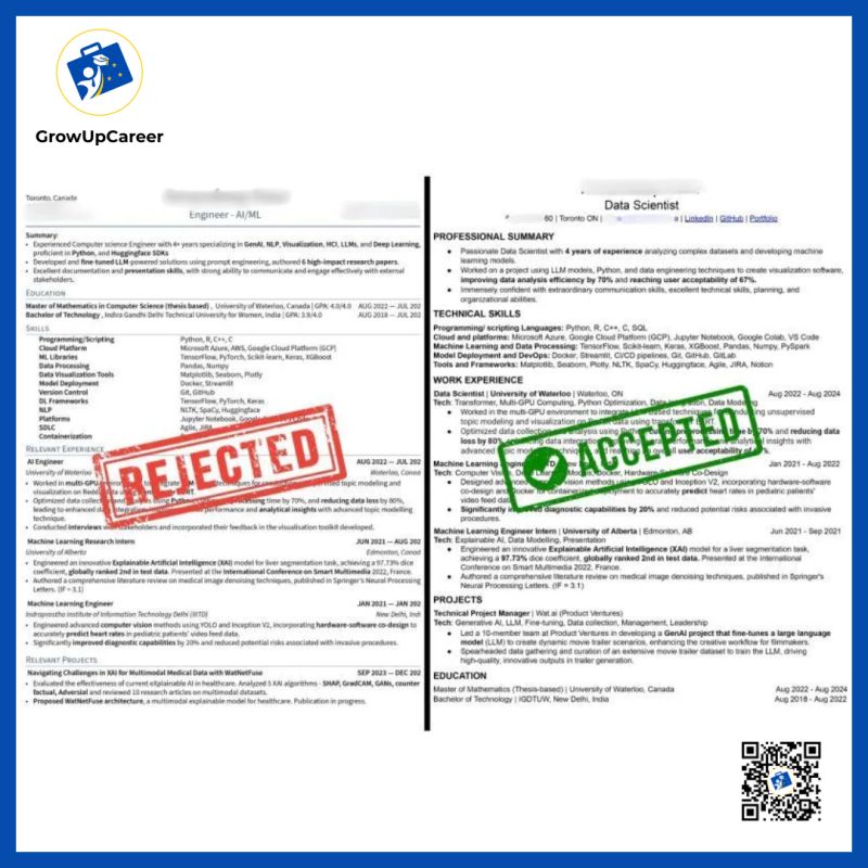 Why Resumes Get Rejected vs Selected
